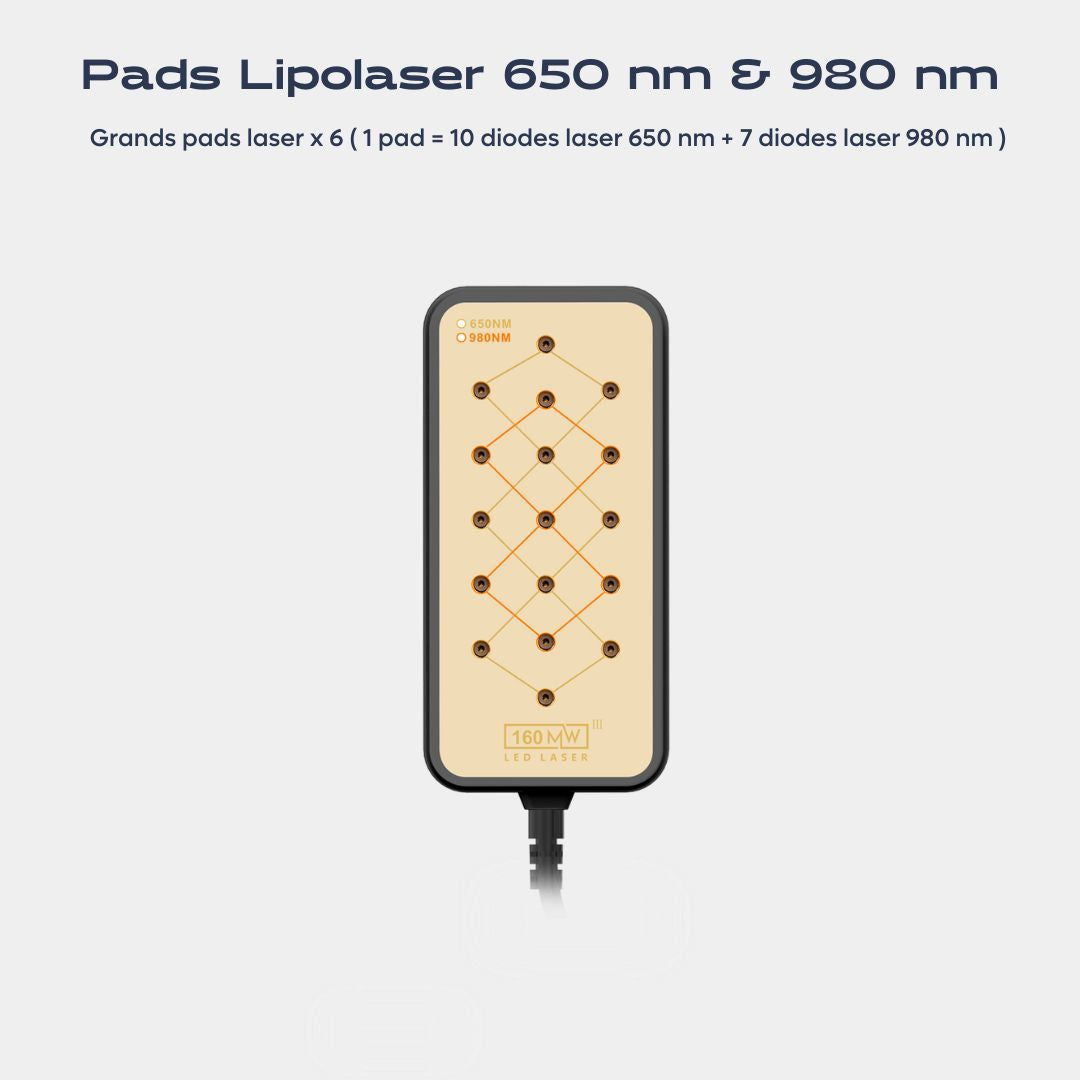 Sonde & Pad "Magic Gold" V2