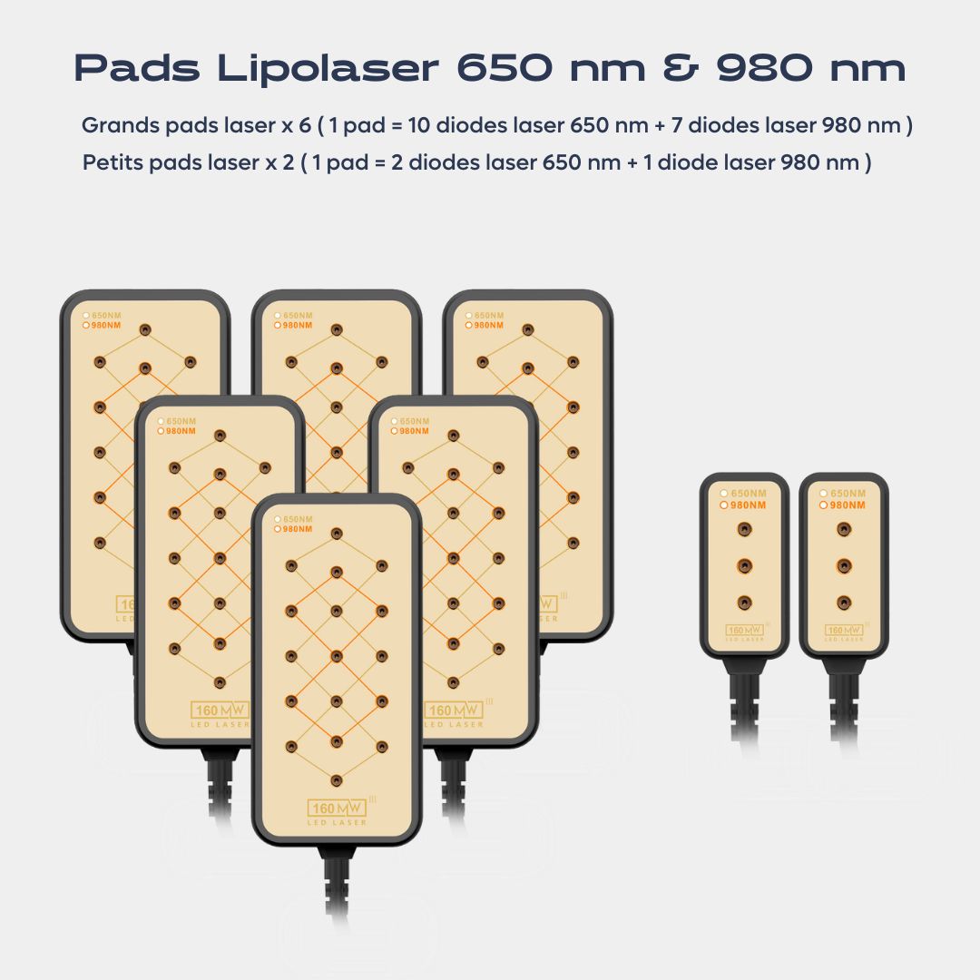 Sonde & Pad "Magic Gold" V2