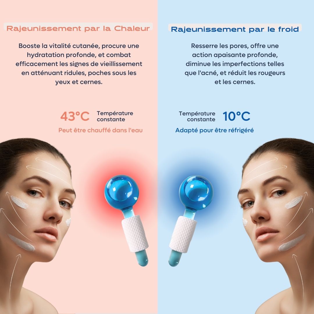 Globes de Massage Thermiques pour le Visage – Harmonie du Chaud et du Froid, rouleau de massage rond boule froid pour le visage