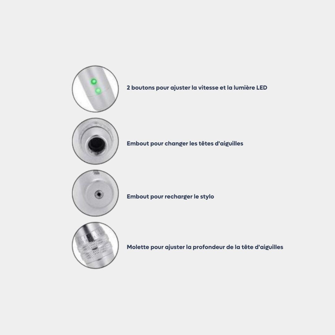 Dermapen microneedling, derma pen led, microneedle, mésothérapie, stylo derma, bbglow