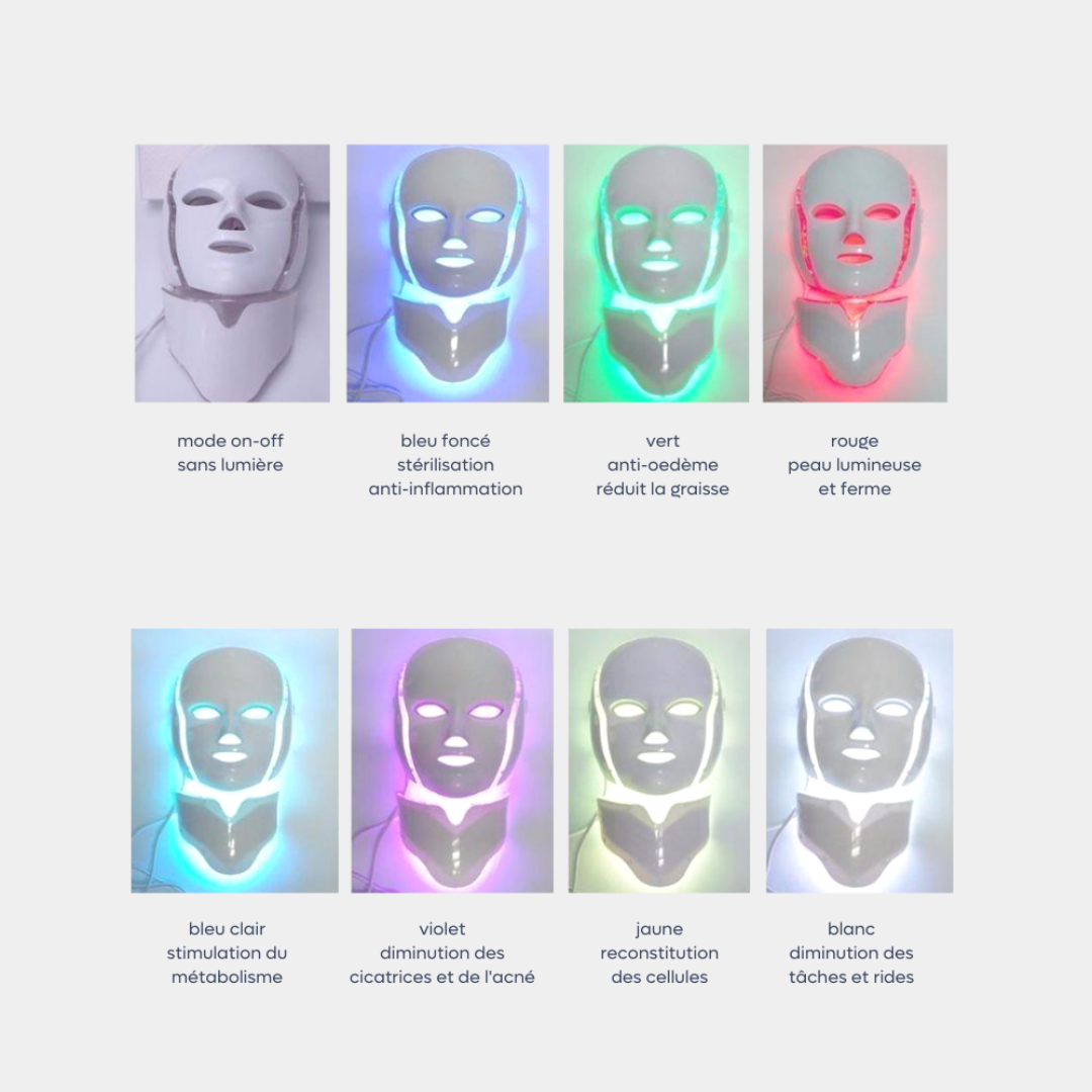 masque led photomodulation, masque led, lumineux, masque visage et cou, lumineux, led affection cutanées.