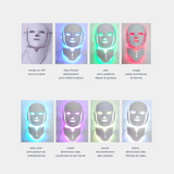 masque led photomodulation, masque led, lumineux, masque visage et cou, lumineux, led affection cutanées.